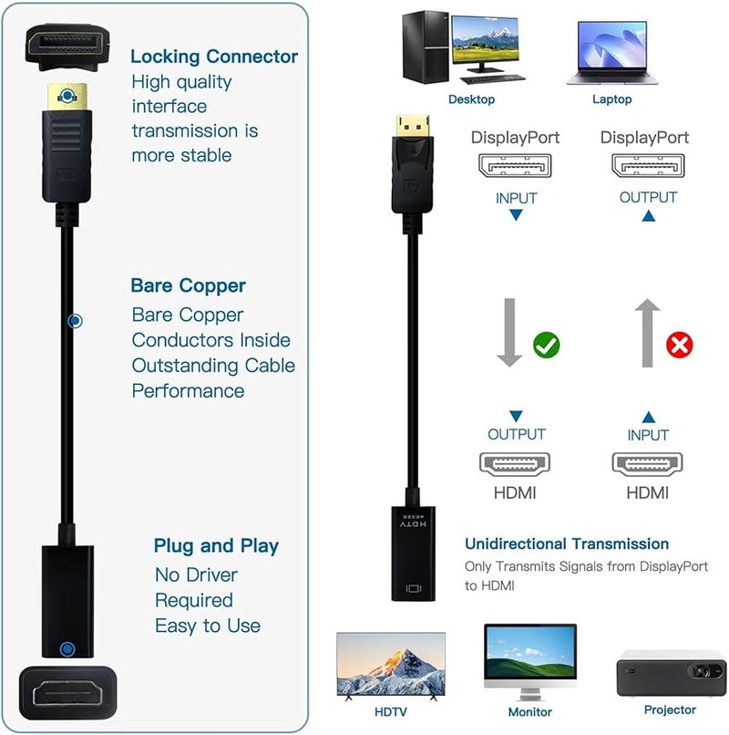 محول DisplayPort إلى HDMI 4K 60Hz بتصميم قفل آمن مجموعة من 2 باتجاه واحد - Image 4